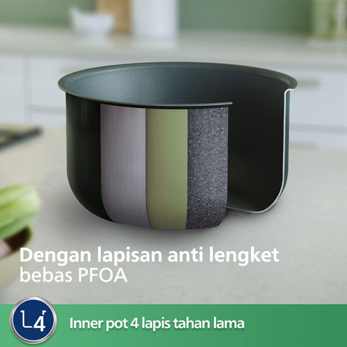 Philips Rice Cooker Mini 3000 Series 0,85 L - HD3170/33 | HD 3170 33